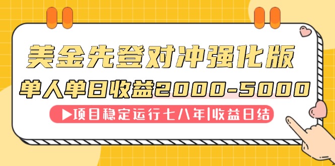 （14906期）连续8年创单日收入NO.1项目，日收益2000-5000网赚项目-副业赚钱-互联网创业-资源整合小白搞钱网,分享免费网赚项目,网创资源,视频教程,网络资源的休闲小站