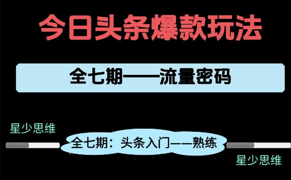 头条系列全七期项目拆解，全是干货，新手从0-1必经过程，99的人会踩的坑网赚项目-副业赚钱-互联网创业-资源整合小白搞钱网,分享免费网赚项目,网创资源,视频教程,网络资源的休闲小站