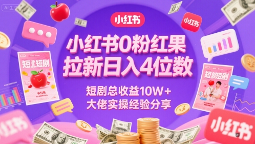 小红书0粉红果短剧拉新日入4位，数短剧总收益10W+大佬实操经验分享网赚项目-副业赚钱-互联网创业-资源整合小白搞钱网,分享免费网赚项目,网创资源,视频教程,网络资源的休闲小站